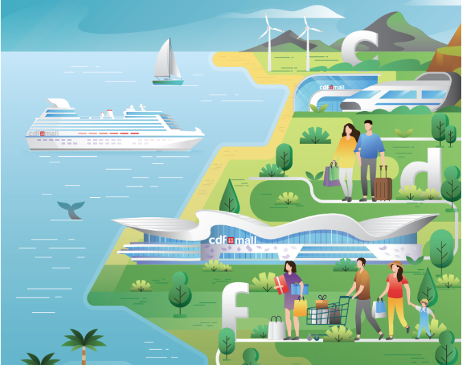 中國旅游集團(tuán)中免股份有限公司2022年環(huán)境、社會(huì)及管治報(bào)告