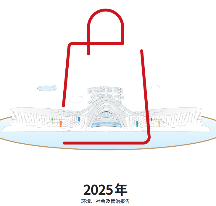 中國旅游集團(tuán)中免股份有限公司2025年度環(huán)境、社會(huì)及管治報(bào)告